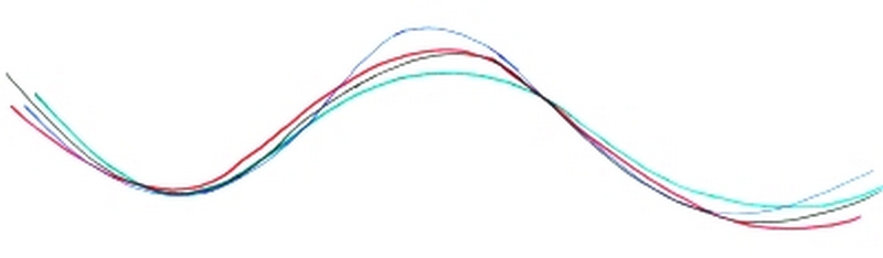curvilinear form - variations of line